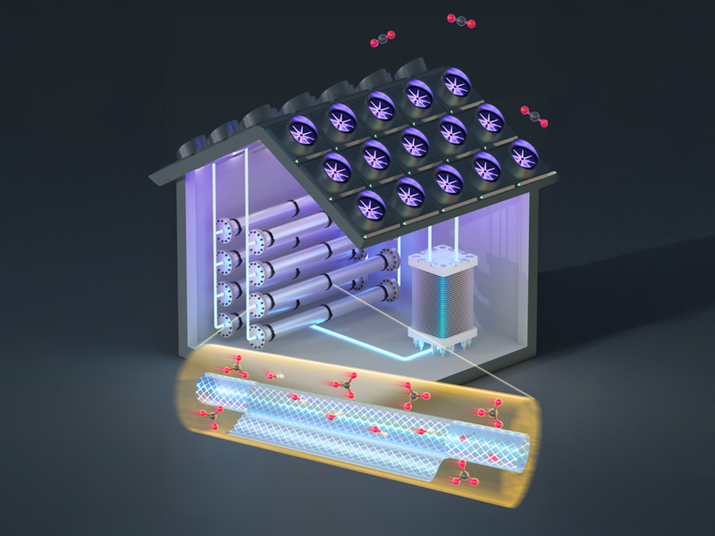 Diagram of MIT researcher researchers CO₂ capture system showing absorption, ion separation via nanofiltration, and CO₂ release.
