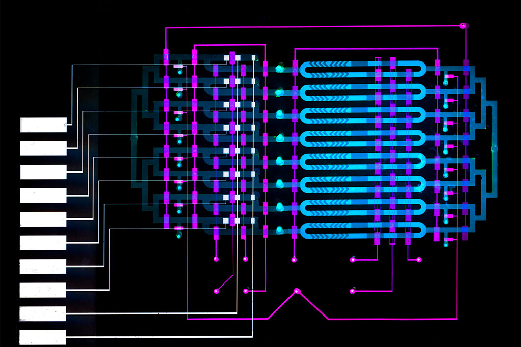 microfluidics device 