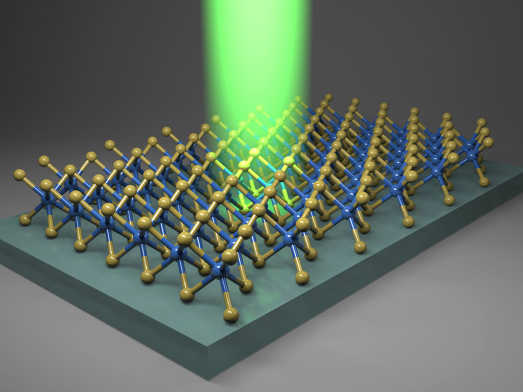 A beam of green light shines down on a grid of atoms that look like jacks. The atoms are on a thick grey slab.